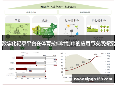 数字化记录平台在体育拉伸计划中的应用与发展探索