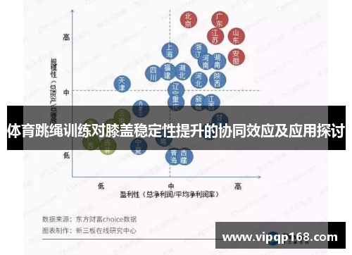 体育跳绳训练对膝盖稳定性提升的协同效应及应用探讨